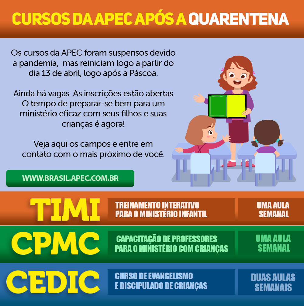 Cursos da APEC no Brasil